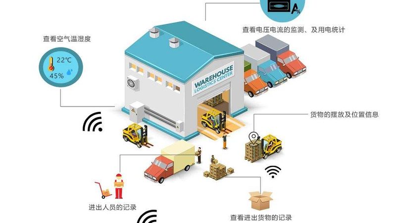 上海仓储设备维护保养：保障高效运转的关键