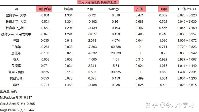广州二手柴油叉车交易市场：选址攻略与注意事项