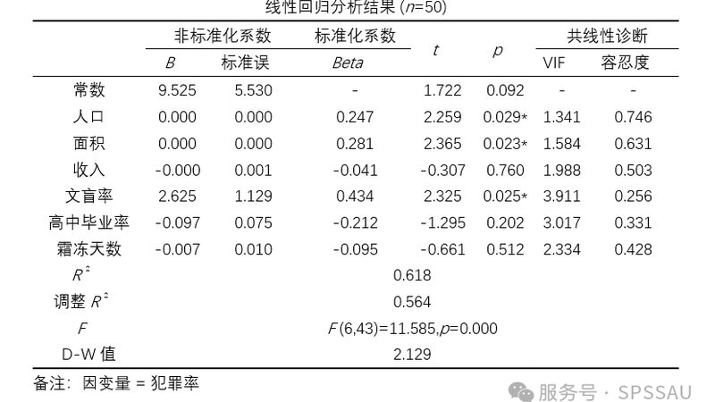 重型货架设计方案：五大关键要素解析**