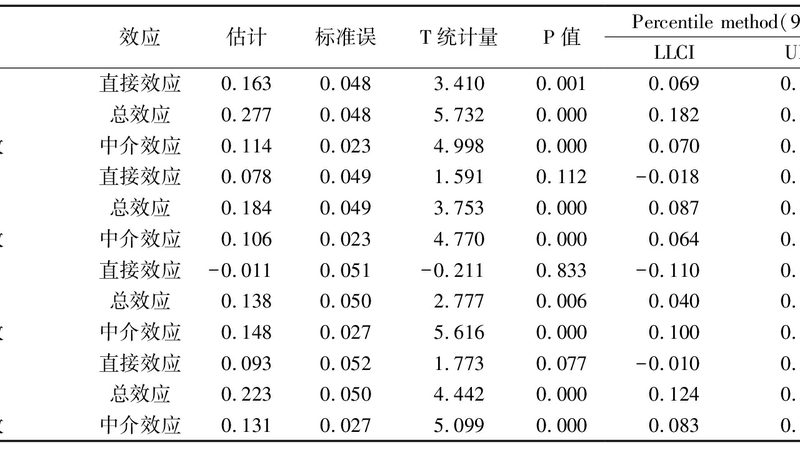 重型横梁货架承重计算的要点解析**