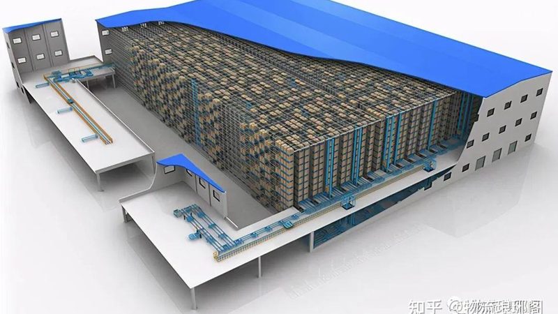 阁楼货架：拆除、移位、安装全解析**